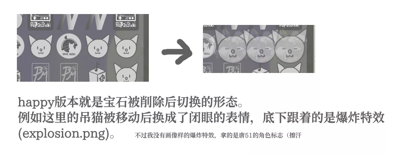 说明1